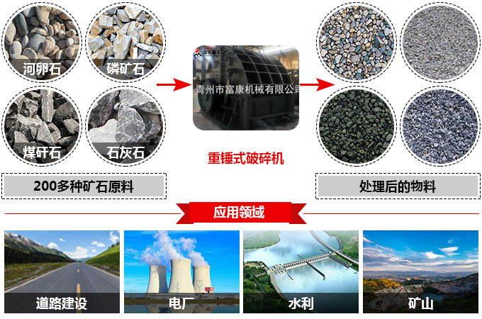 液壓驅動履帶式移動香蕉污污视频网站站